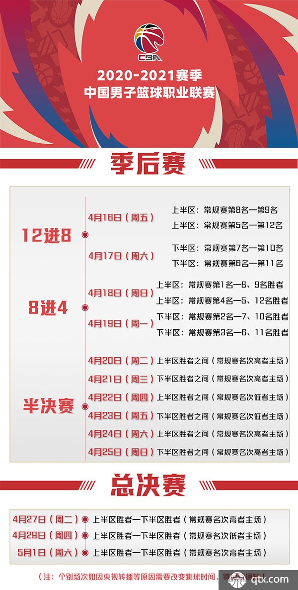 与国际顶尖