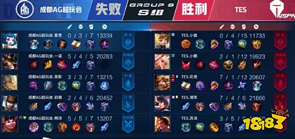 纳队更具威 纳队更具威