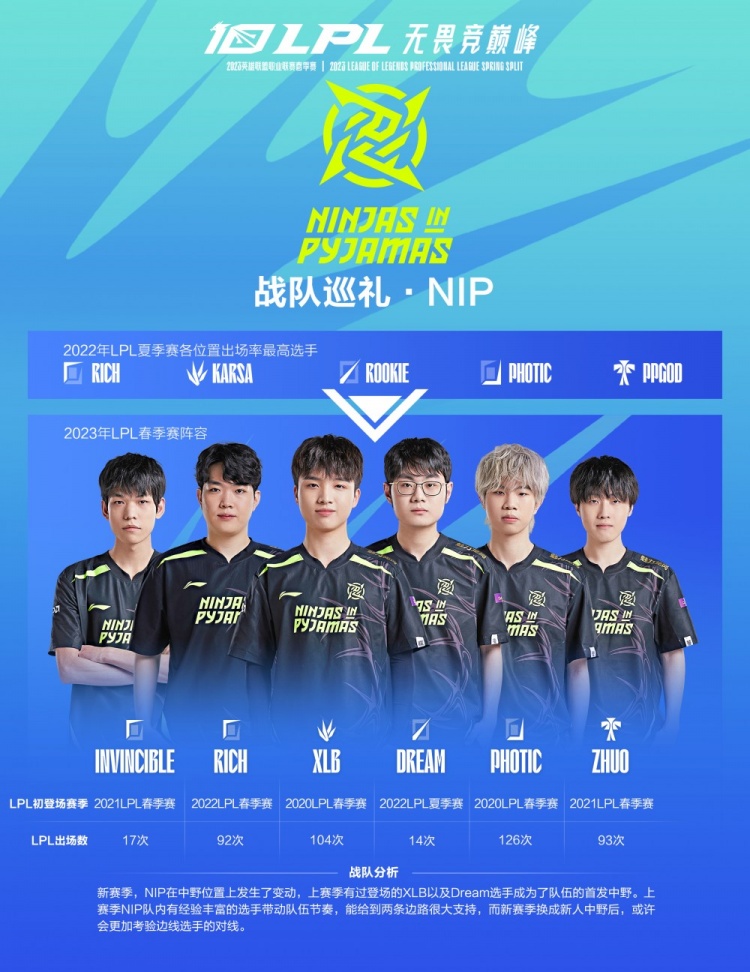 大的团队协 大的团队协